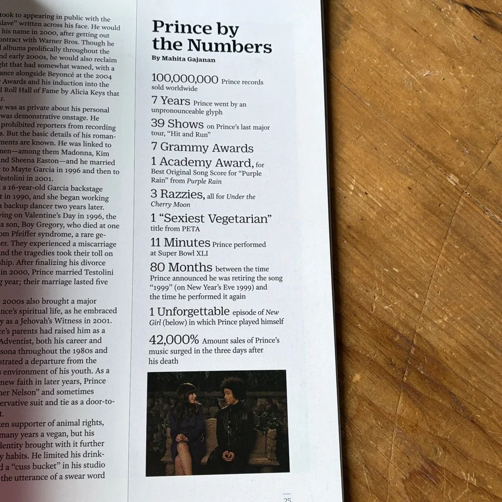 Time Magazine Featuring Prince - Picture 4 of 5
